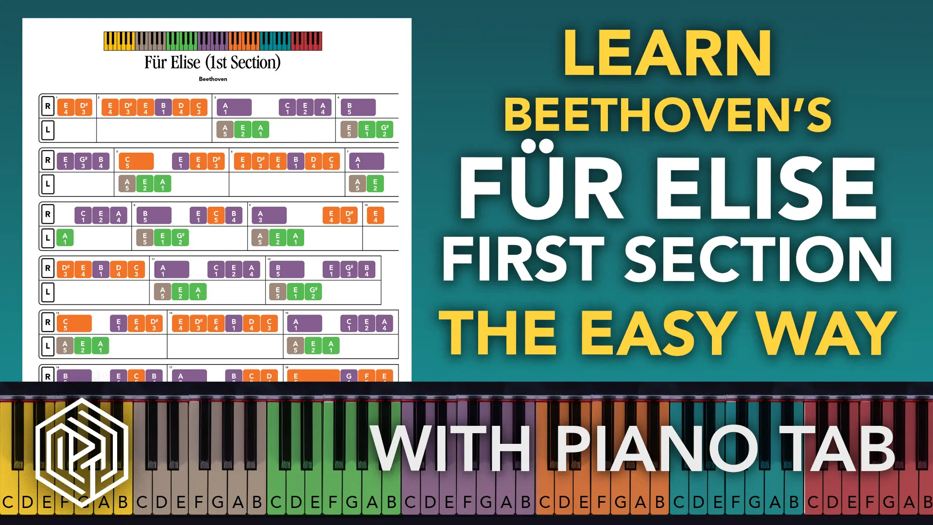 Für Elise (1st Section)