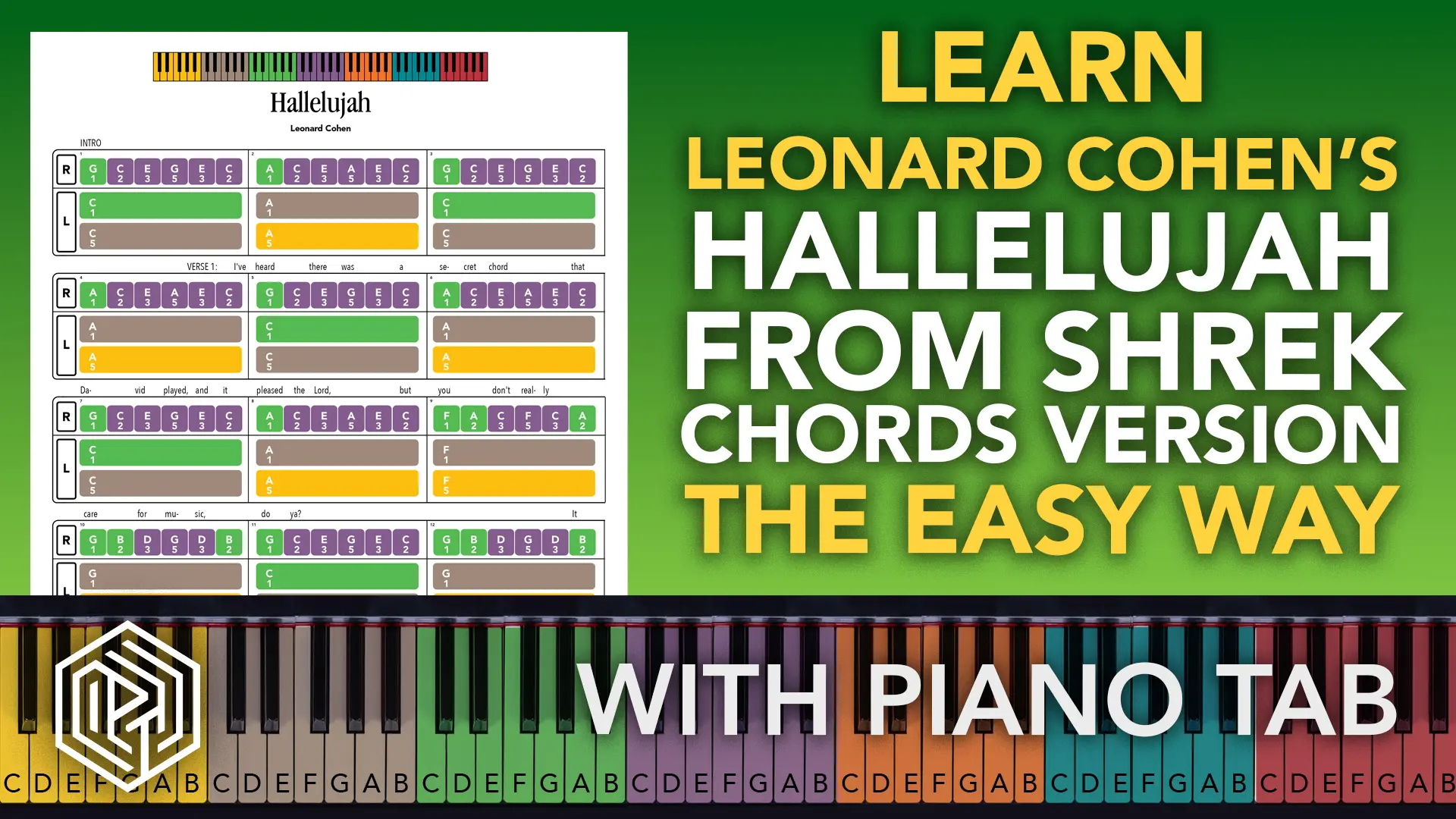Hallelujah (Chords Only)