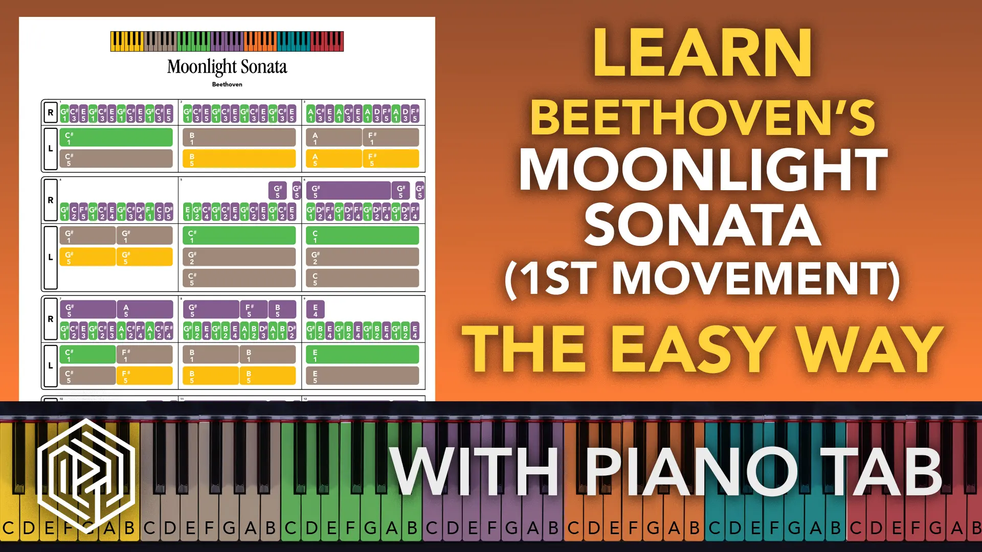 Moonlight Sonata (1st Movement)