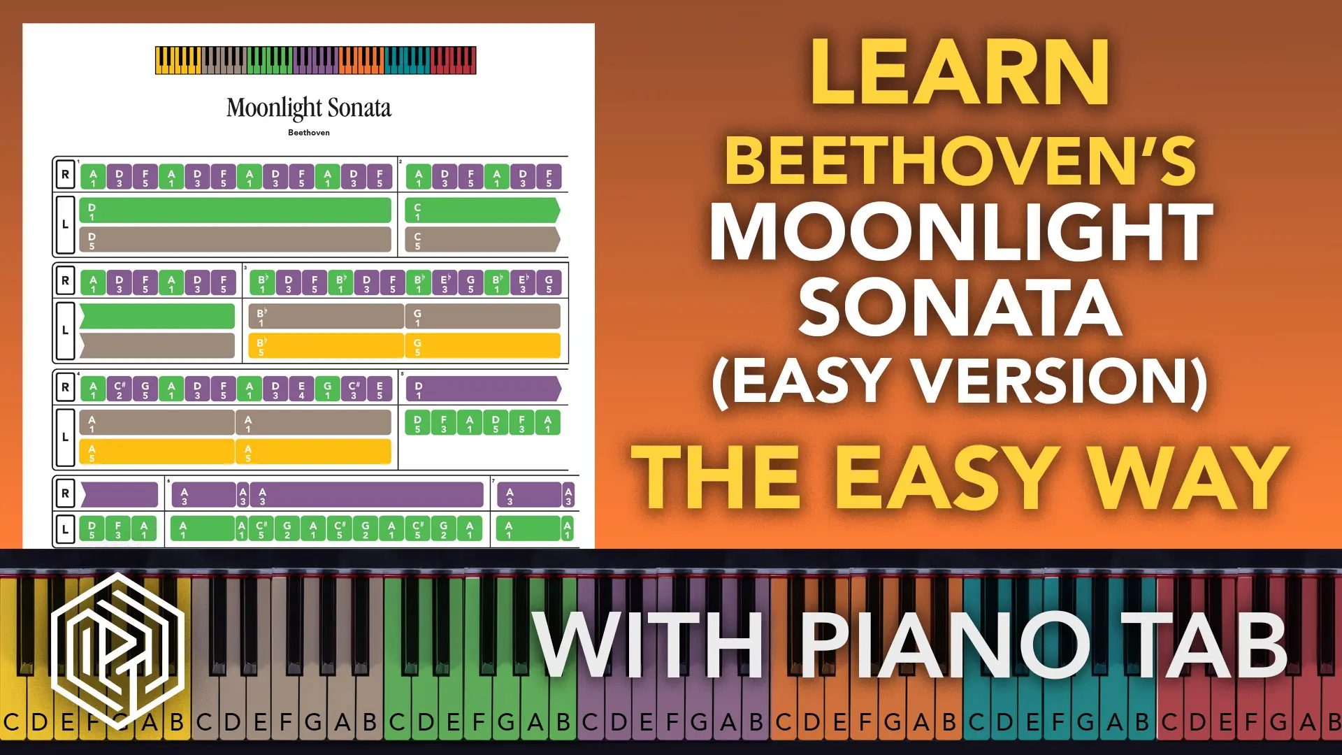 Moonlight Sonata (Easy)