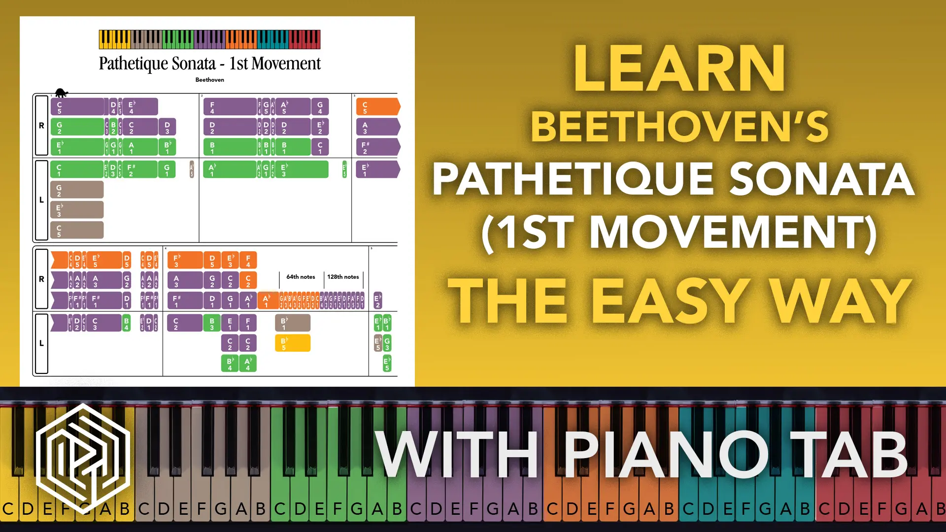 Pathetique Sonata (1st Movement)