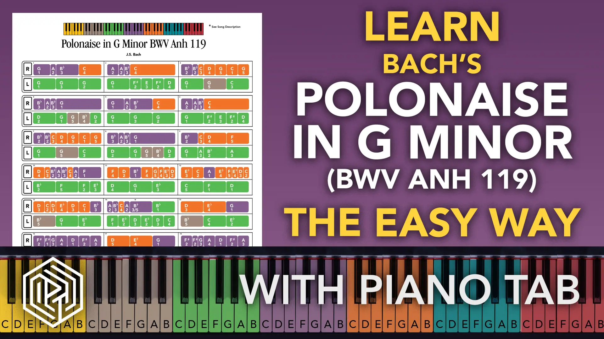 Polonaise in G minor (BWV Anh 119)