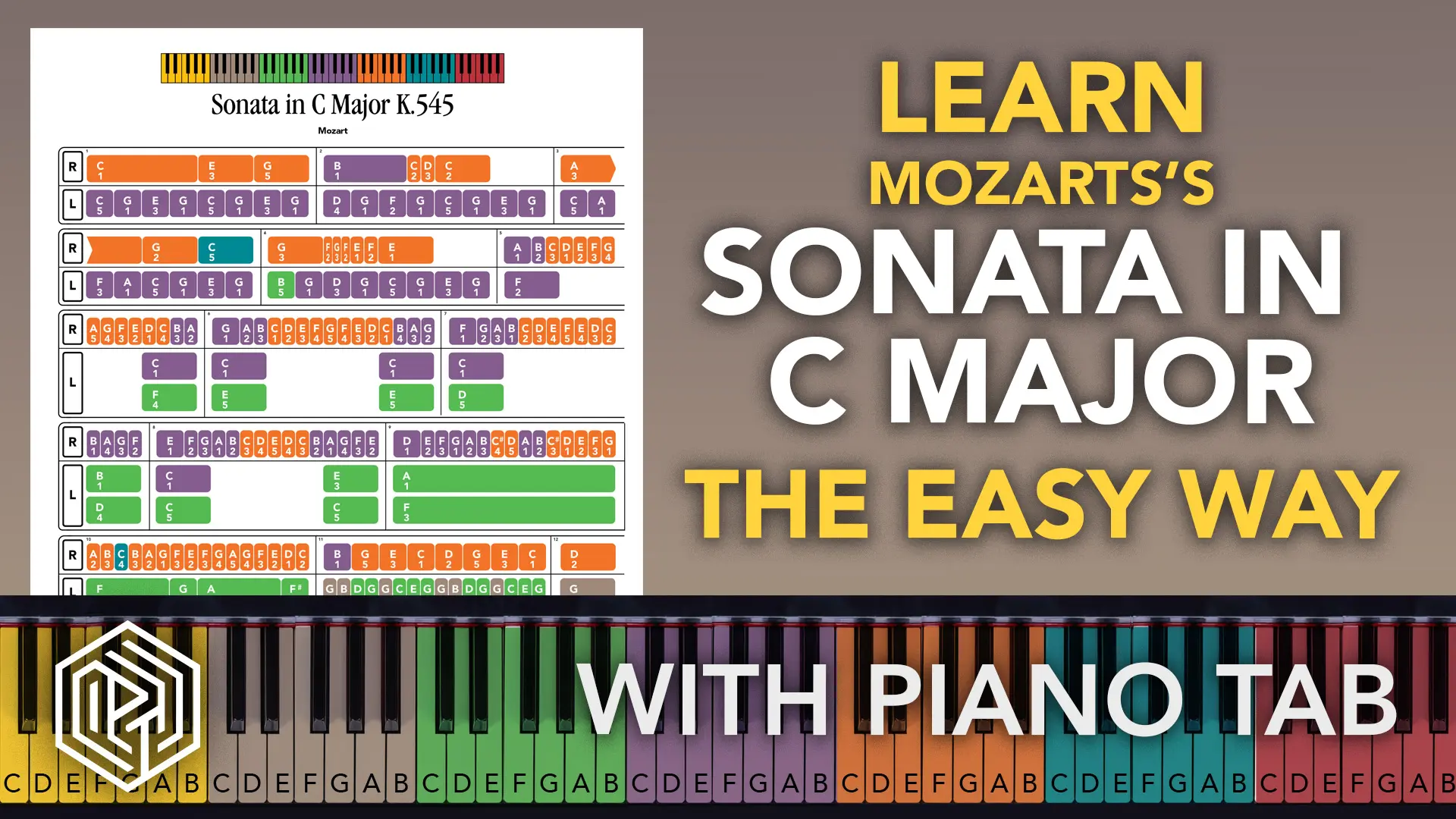 Sonata in C major (K. 545)