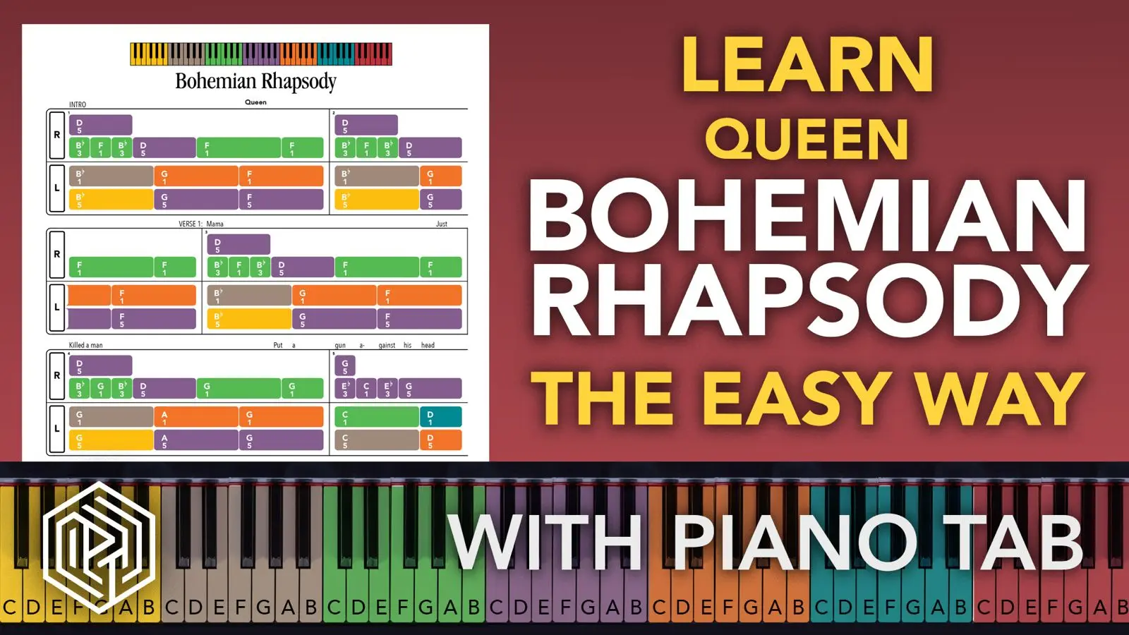Bohemian Rhapsody