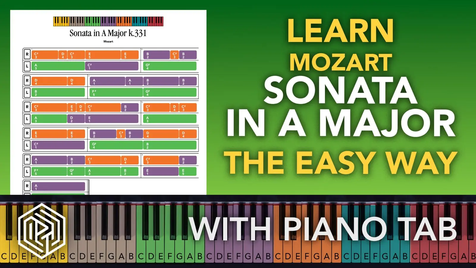 Sonata in A major (K. 331)